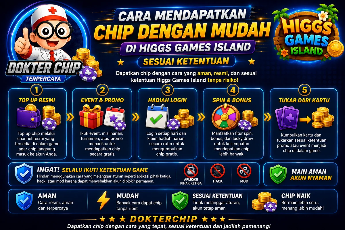 Ilustrasi cara mendapatkan chip dengan mudah di Higgs Games Island melalui fitur resmi dan event